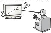 LG 40UF695V - ATTENZIONE - 5