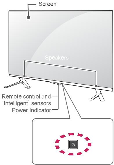LG 40UF695V - Parts and buttons - 3