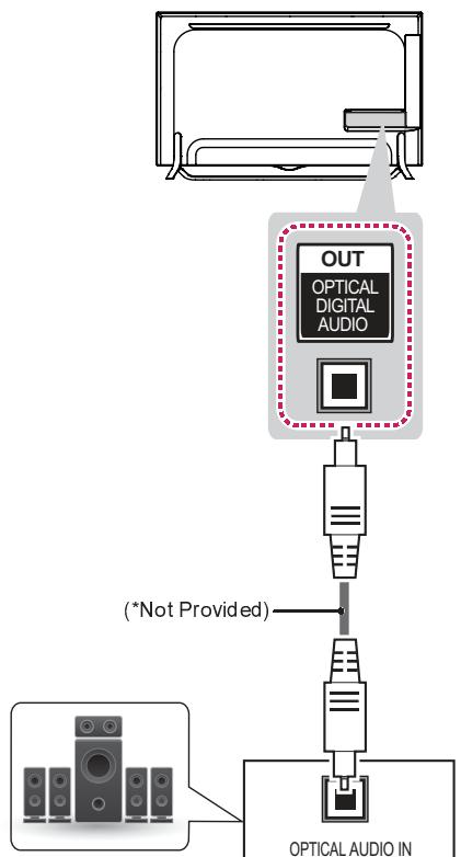 LG 40UF695V - Português - 4