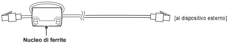 LG 40UF695V - Come utilizzare il nucleo di ferrite (in base al modello) - 2
