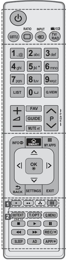 LG 40UF695V - VORSICHT - 2