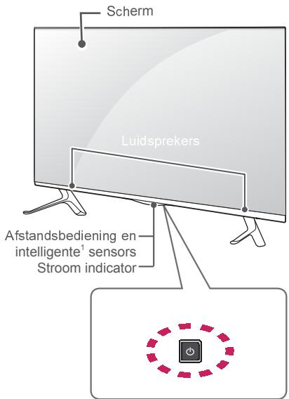 LG 40UF695V - Onderdelen en knoppen - 3