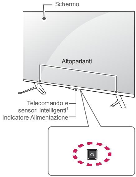 LG 40UF695V - Componenti e pulsanti - 3