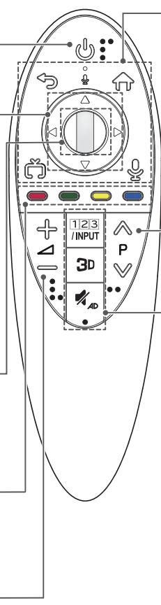 LG 40UF695V - Touches de couleur - 3