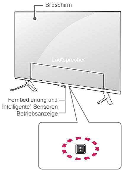LG 40UF695V - Gehäuse und Bedienelemente - 3
