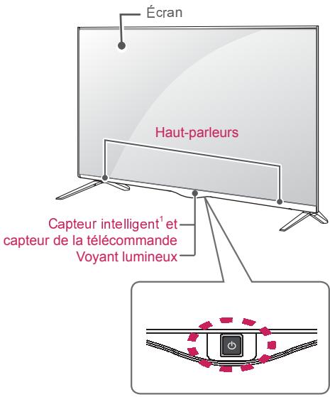 LG 40UF695V - Pièces et boutons - 2