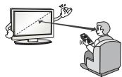 LG 40UF695V - PRECAUCIÓN - 8