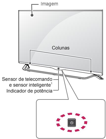 LG 40UF695V - Peças e botões - 1