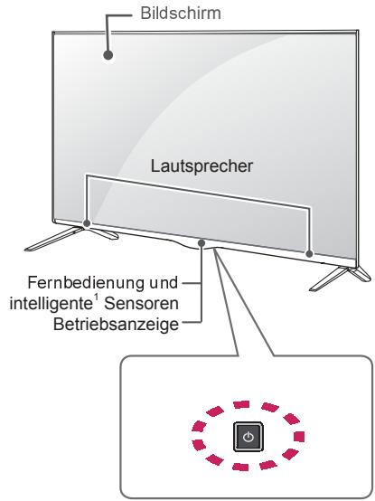 LG 40UF695V - Gehäuse und Bedienelemente - 2