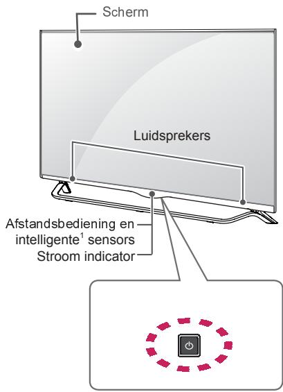 LG 40UF695V - Onderdelen en knoppen - 1