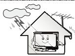LG 40UF695V - INSTRUCCIONES DE SEGURIDAD - 11