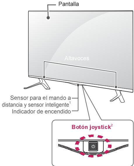 LG 40UF695V - Piezas y botones - 3