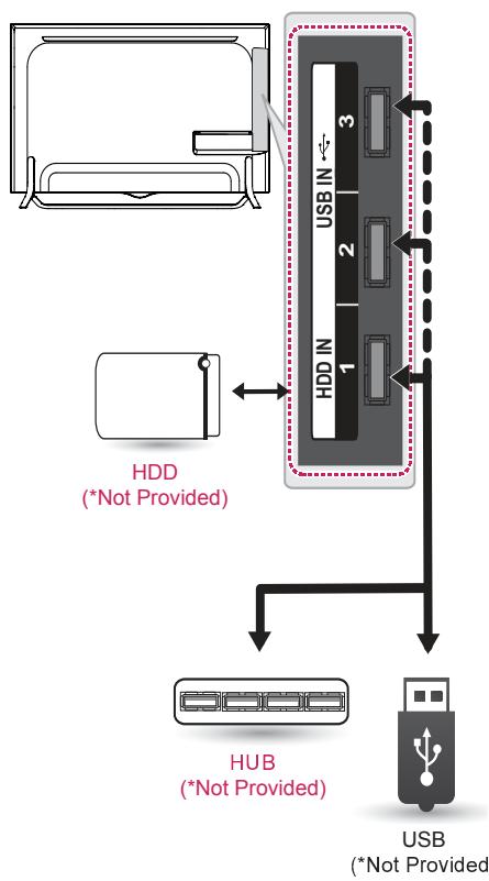 LG 40UF695V - Ελληνικά - 4