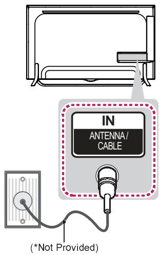 LG 40UF695V - Antenna connection - 1