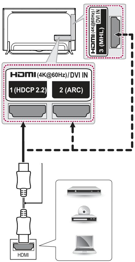 LG 40UF695V - 3