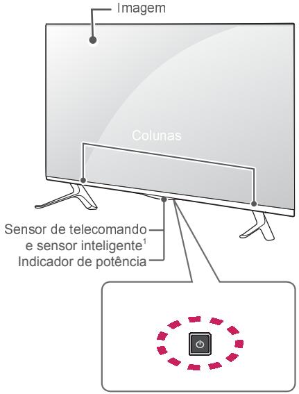 LG 40UF695V - Peças e botões - 3