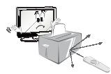 LG 40UF695V - ATTENZIONE - 8