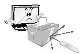 LG 40UF695V - ATTENTION - 11
