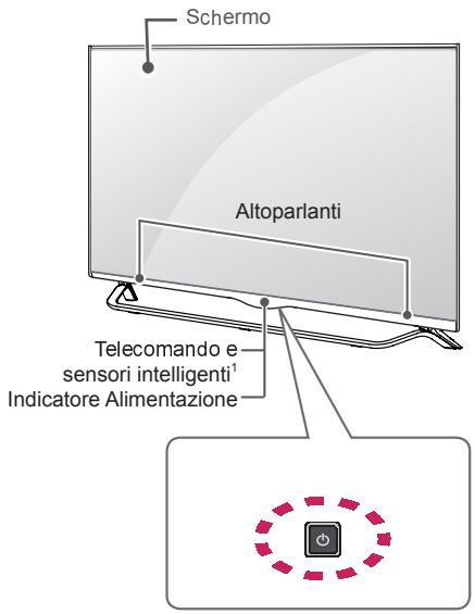 LG 40UF695V - Componenti e pulsanti - 1