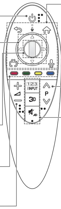 LG 40UF695V - Botões coloridos - 4