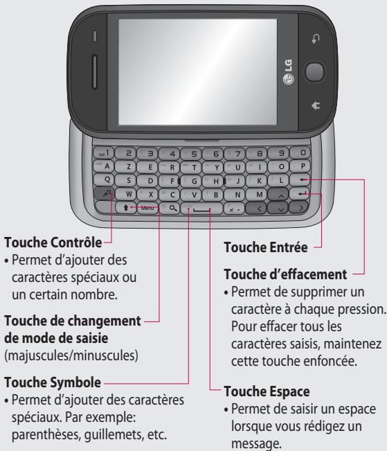 LG GW620 - Vue du téléphone ouvert - 1