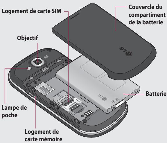 LG GW620 - Vue du téléphone ouvert - 1
