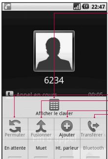 LG GW620 - Options pendant un appel - 1