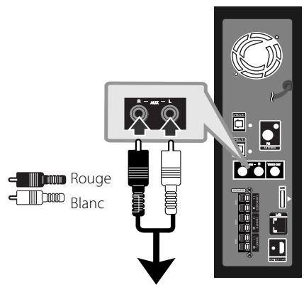 LG HB-45E - Connexion AUX - 1