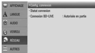 LG HB-45E - Paramétrage du réseau cable - 1