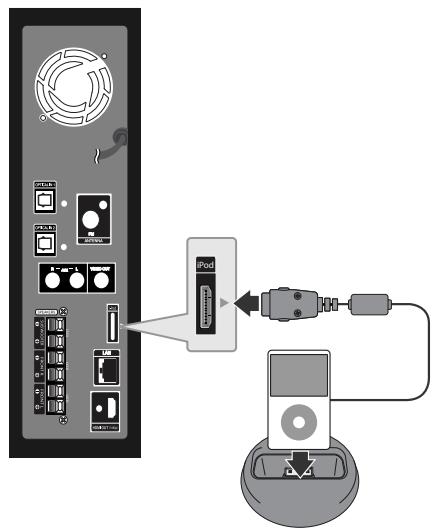 LG HB-45E - Raccordez correctement l'IPod. - 1
