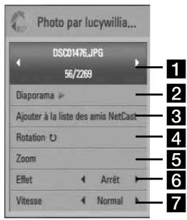 LG HB-45E - Options disponibles pendant l'affichage d'une photo - 1
