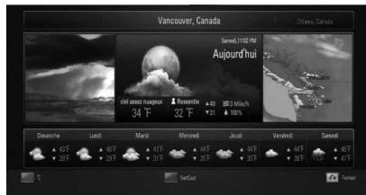 LG HB-45E - Consultation de la météo - 3