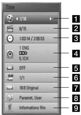 LG HB-45E - Affichage à l'écran des informations sur le contenu - 1