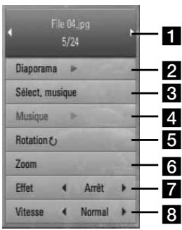 LG HB-45E - Options disponibles pendant l'affichage d'une photo - 1