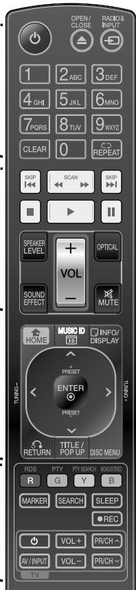 LG HB-45E - Télécommande - 1