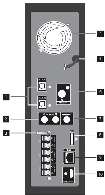 LG HB-45E - Panneau arrête - 1