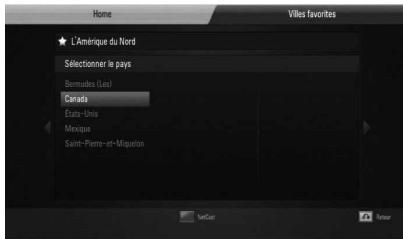 LG HB-45E - Consultation de la météo - 2