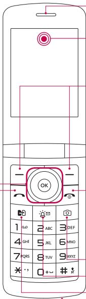 LG G360 - Microphone - 1