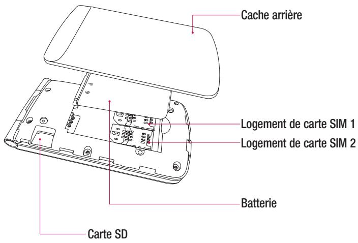 LG G360 - Touche Appareil photo Touche service Hotline SMS Touche de commutation SIM - 2