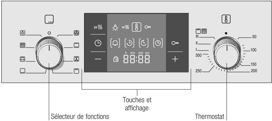 BOSCH HBA63A420F - Bandeau de commande - 1