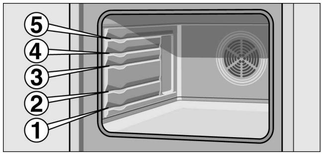 BOSCH HBA63A420F - Accessoire - 1
