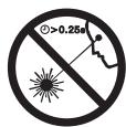 BOSCH PCM 10 - REV 11-2007 - Signification - 2