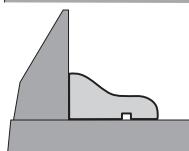 BOSCH PCM 7 S - Profielplinten bewerken - 2