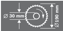 BOSCH PCM 7 S - Significado - 4