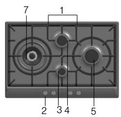 BOSCH PCC615B90E,  PCQ 715 B80E - O seu novo aparelho - 7