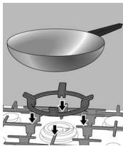 BOSCH PCC615B90E,  PCQ 715 B80E - Grelha suplente para   wok   Recipiente wok - 1