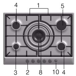 BOSCH PCC615B90E,  PCQ 715 B80E - O seu novo aparelho - 6