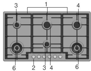 BOSCH PCC615B90E, PCQ 715 B80E - Il suo nuovo apparecchio - 10