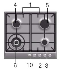 BOSCH PCC615B90E,  PCQ 715 B80E - O seu novo aparelho - 2
