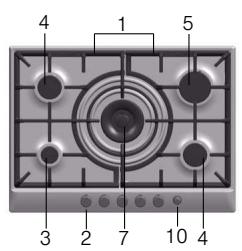 BOSCH PCC615B90E,  PCQ 715 B80E - O seu novo aparelho - 5
